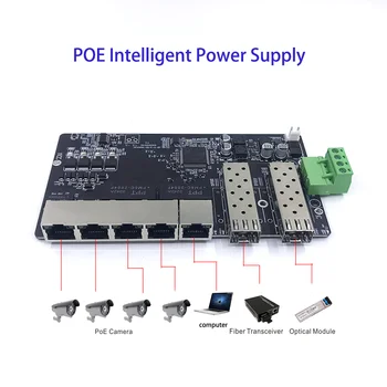 Parede 5 portas 10/100/1000Mbps Ethernet PoE Switch Gigabit não gerenciados de Rede PoE Switch com 2 Portas SFP
